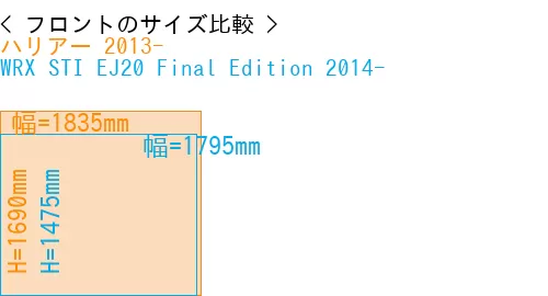 #ハリアー 2013- + WRX STI EJ20 Final Edition 2014-